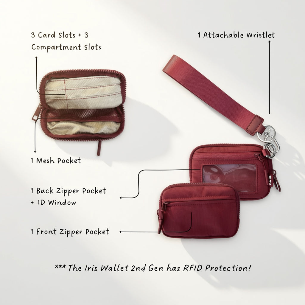 Iris Wallet 2nd Gen RFID (#8036-2) Minimalist Wallets - By Iris & Rainbow