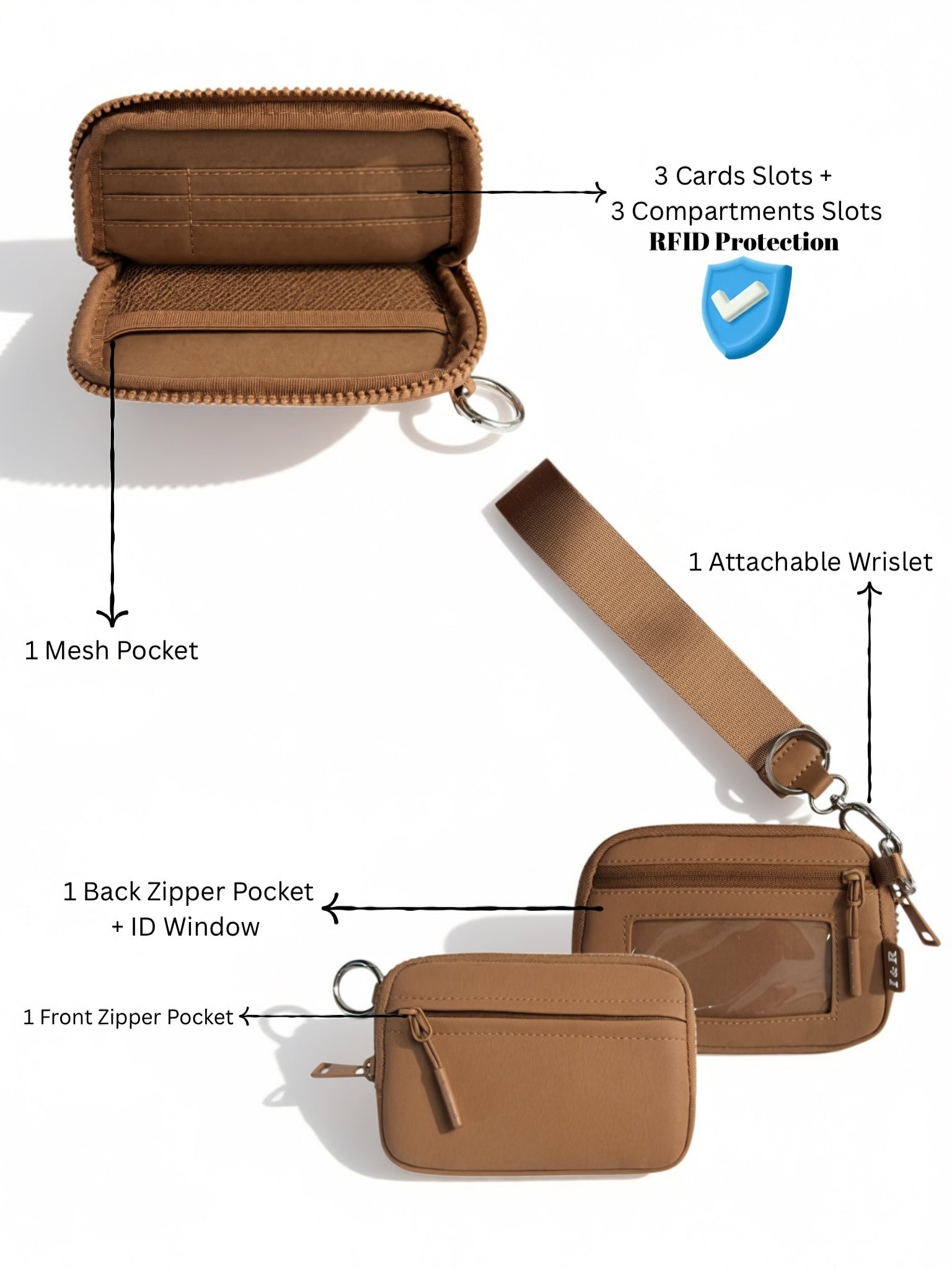 Iris Wallet 2nd Gen RFID (#8036-2) Minimalist Wallets - By Iris & Rainbow
